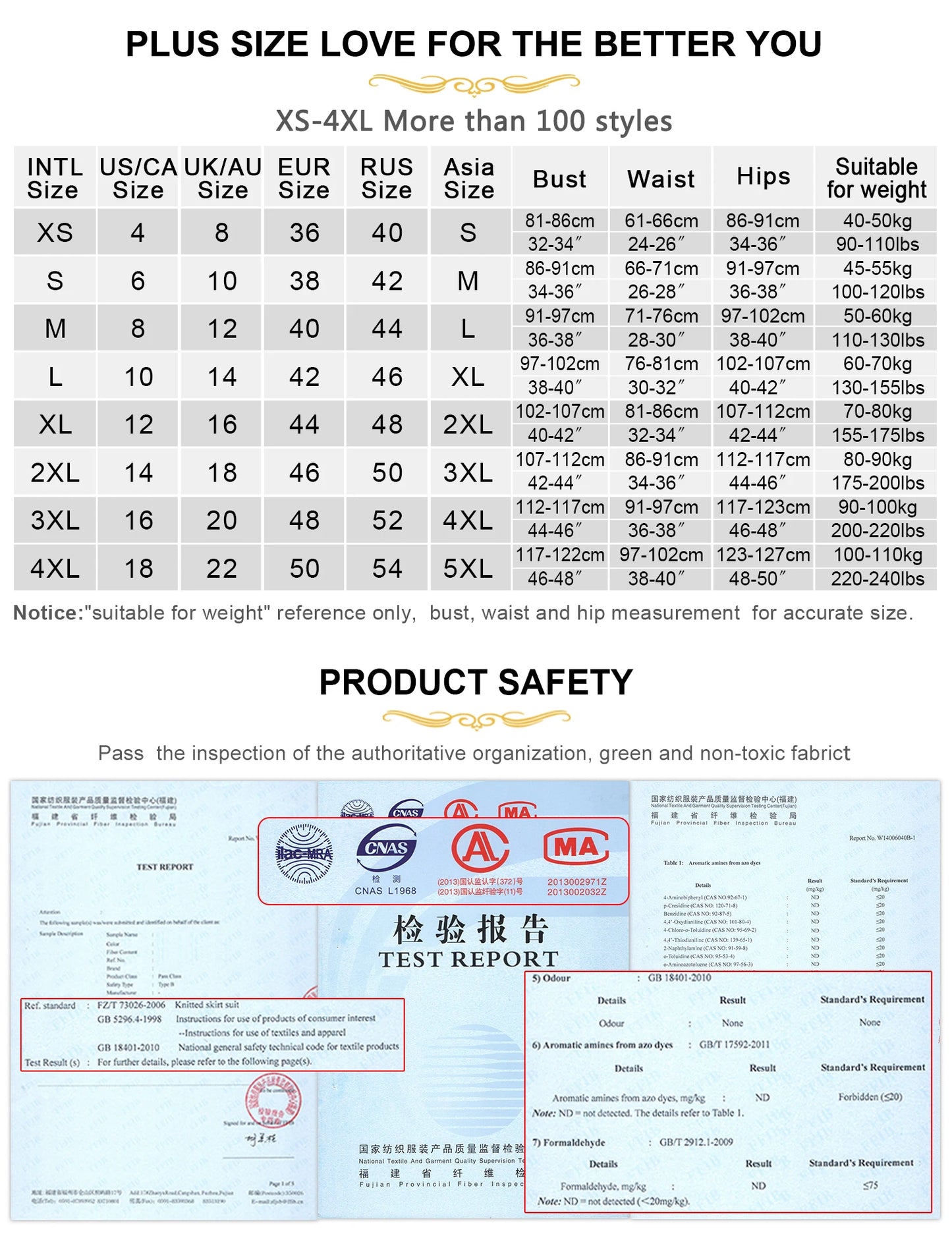 Comeondear Leather Lingerie 3XL Dress Lace Women'S Nightie Set Black Nightgowns Curve Wrap Hip Nightdress Sleepwear with Zipper