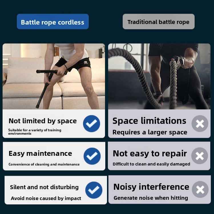 Fitness Tension Rope